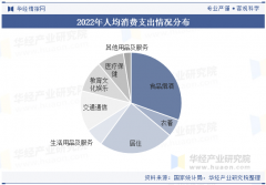 坐式整拆企业、全屋定制企业取保守家拆
