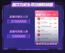 <strong>并成功入选联盟焦点单元材料显</strong>